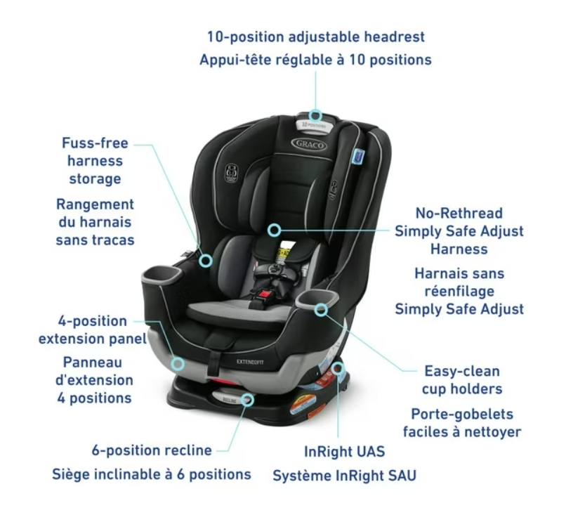 Graco car seat with features highlighted