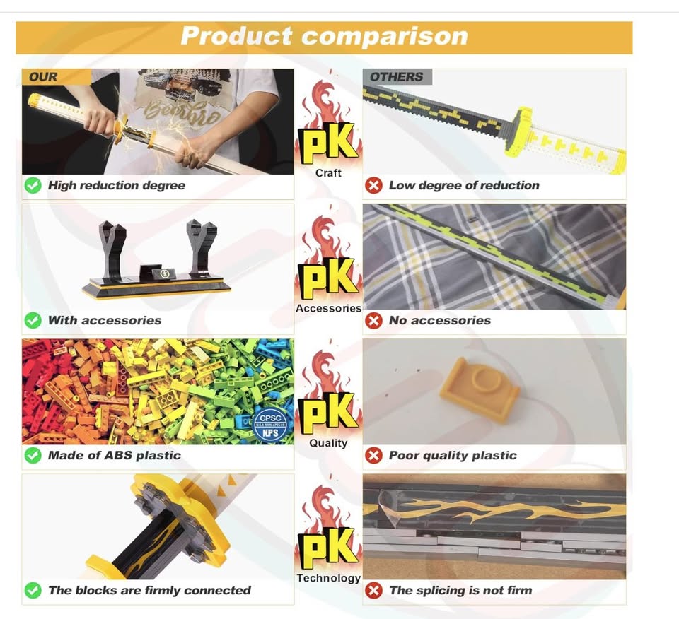 Product comparison chart between 'OUR' and 'PK' with various attributes highlighted.