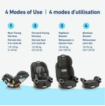 Graco 4Ever 4-in-1 Convertible Car Seat, Child Weight 4-120 lbs