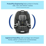 Graco 4Ever 4-in-1 Convertible Car Seat, Child Weight 4-120 lbs
