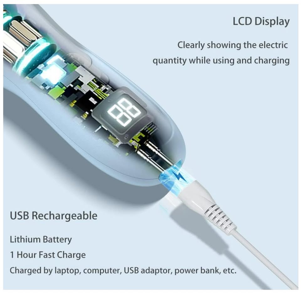 Baby Hair Clippers, Professional Quiet Hair Trimmer for Kids and Toddler, Waterproof & Rechargeable