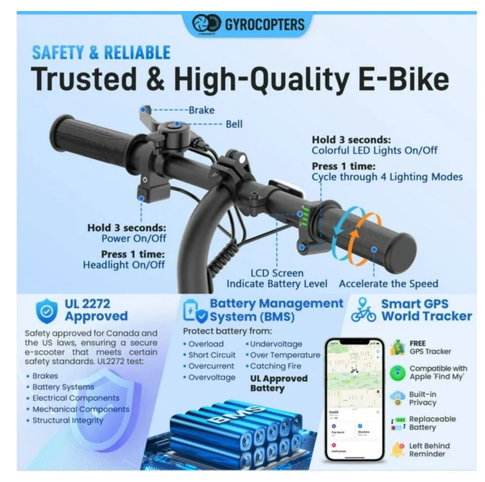 Gyrocopters Radi8 Electric scooter (Black) | UL 2272 approved | 25 km Range | 25 km/h