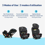 3 modes of using baby car seat 