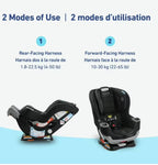 Two modes of use for a car seat with text labels