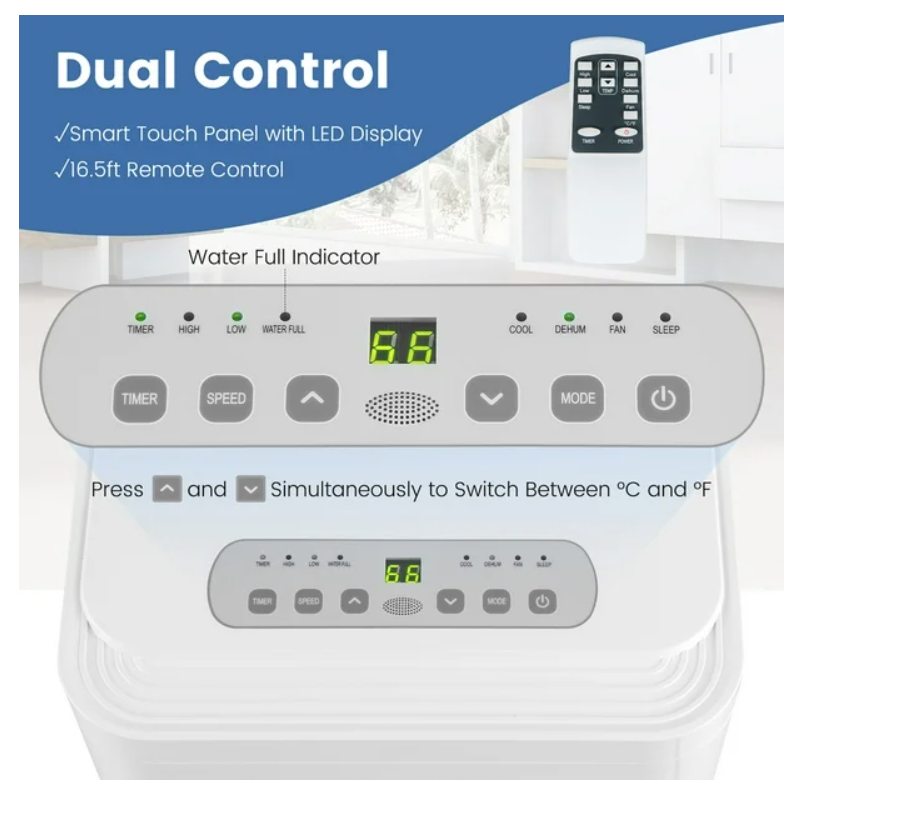 Control panel with LED display and remote control