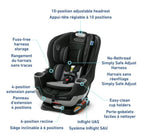 Graco Extend2Fit Convertible Car Seat, Child Weight 4-65 lbs