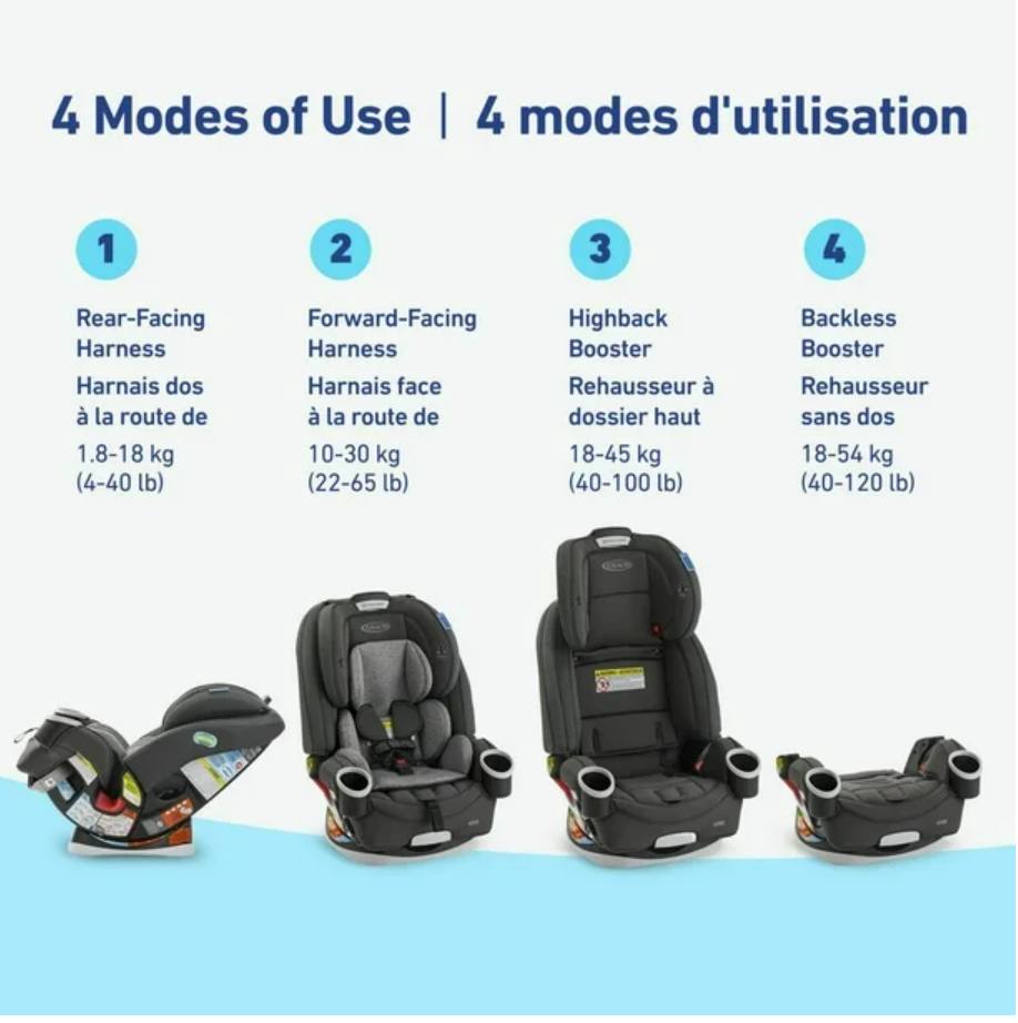 Graco 4Ever 4-in-1 Convertible Car Seat, Child Weight 4-120 lbs