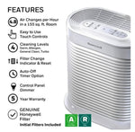Honeywell HPA104C True HEPA Air Purifier, The Doctor's Choice
