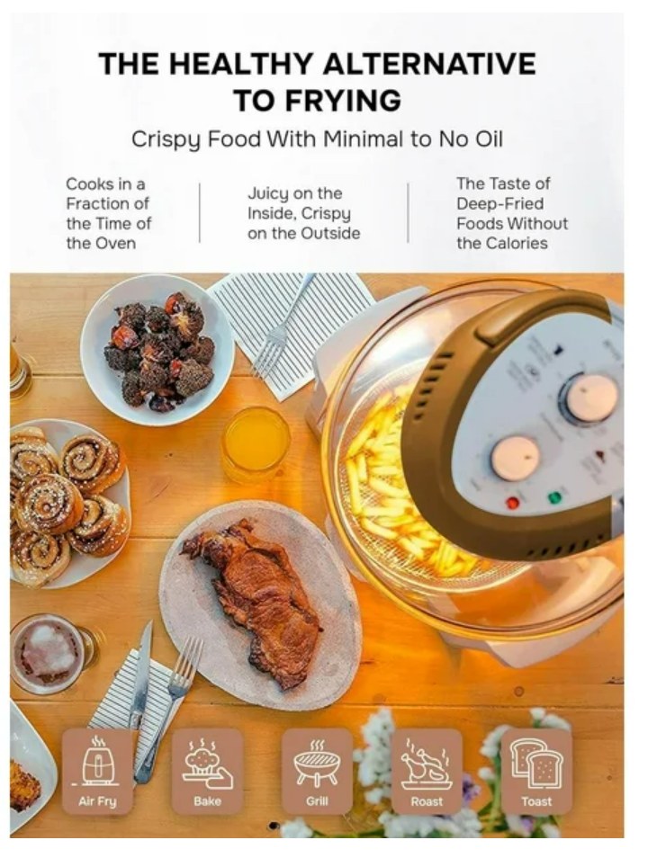 Air fryer with plates of food and text highlighted